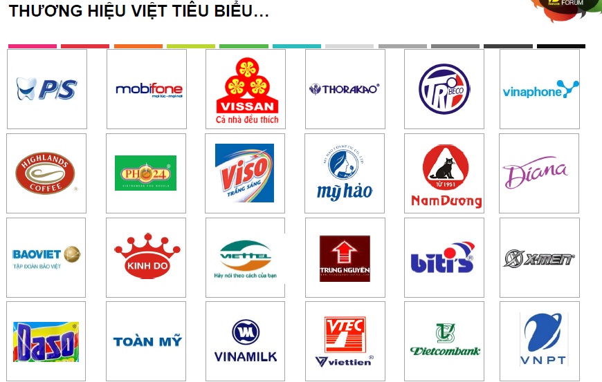 Nguyễn Bá Toàn người sáng lập 3 công ty nổi tiếng tại Việt Nam